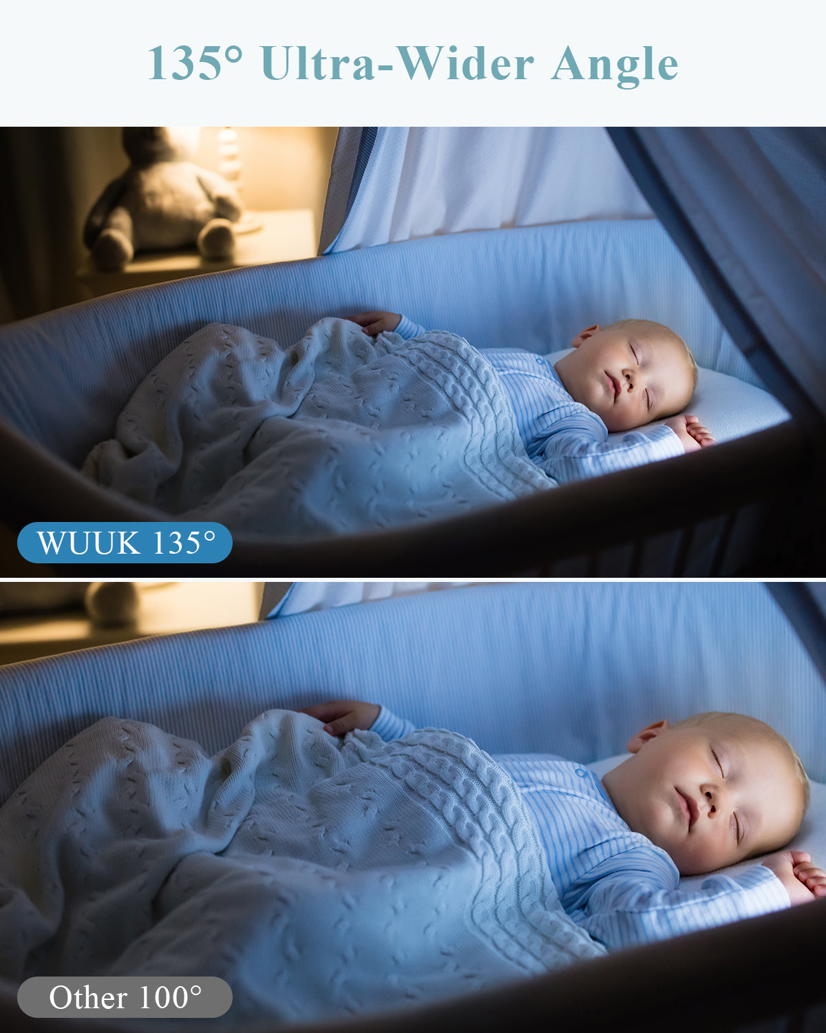 WUUK Video Baby Monitor